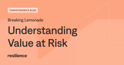 Breaking Lemonade: Understanding Value at Risk