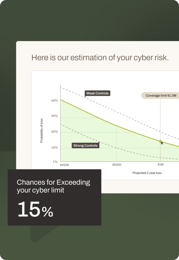 cyber-risk-calculator