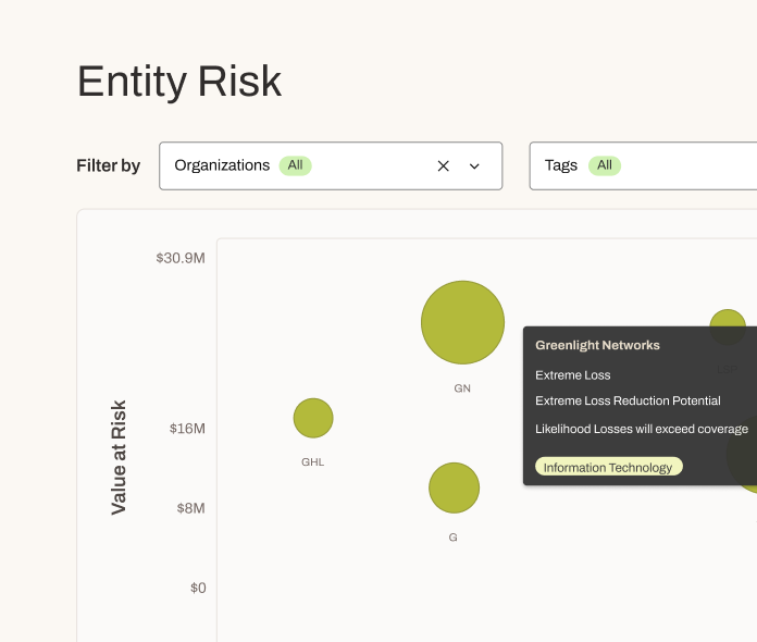 https://cyberresilience.com/wp-content/uploads/2025/07/Asset_-Image-of-aggregated-view-1.png